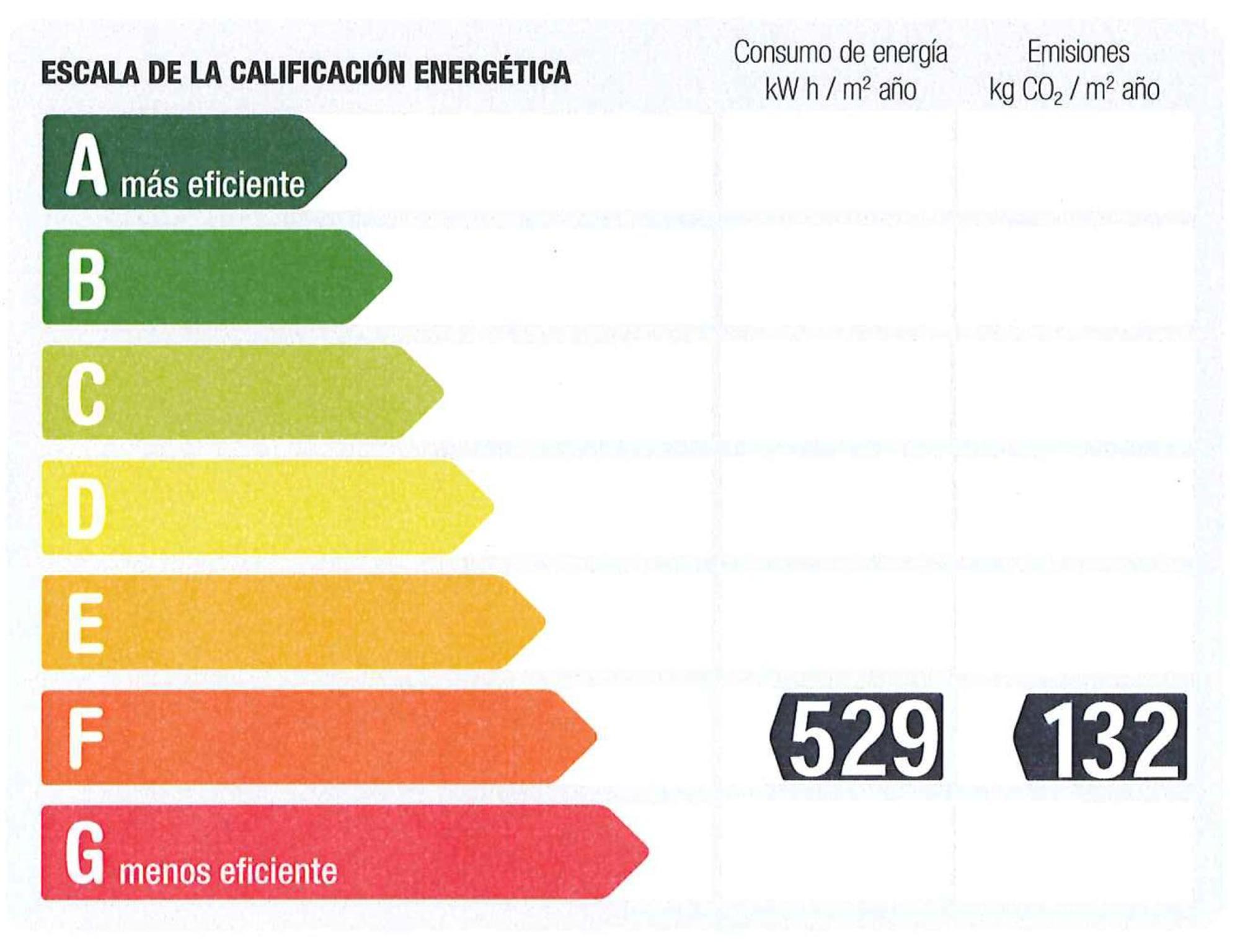 萨拉曼卡Residencia Universitaria Resa Colegio De Cuenca公寓 外观 照片